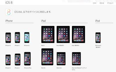 iOS8-be-compatible-with.png